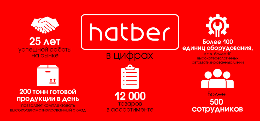 Баннер_История компании.jpg